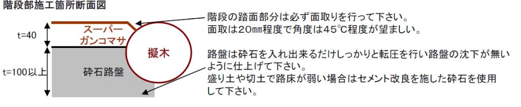 自然土舗装材スーパーガンコマサの階段部への施工箇所断面図