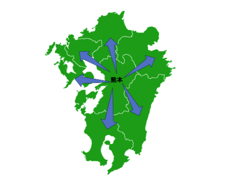 九州のイラスト地図に熊本を中心として放射状に矢印が出ている画像
